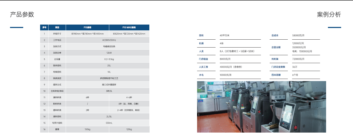 厨纪-F15MAX系列炒菜机