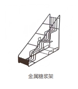 UK糖漿架