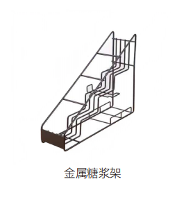 UK糖浆架