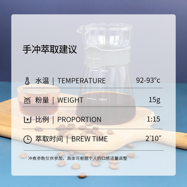 哥伦比亚 丛林瑰夏 水洗