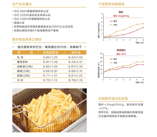 商家推荐：益海嘉里