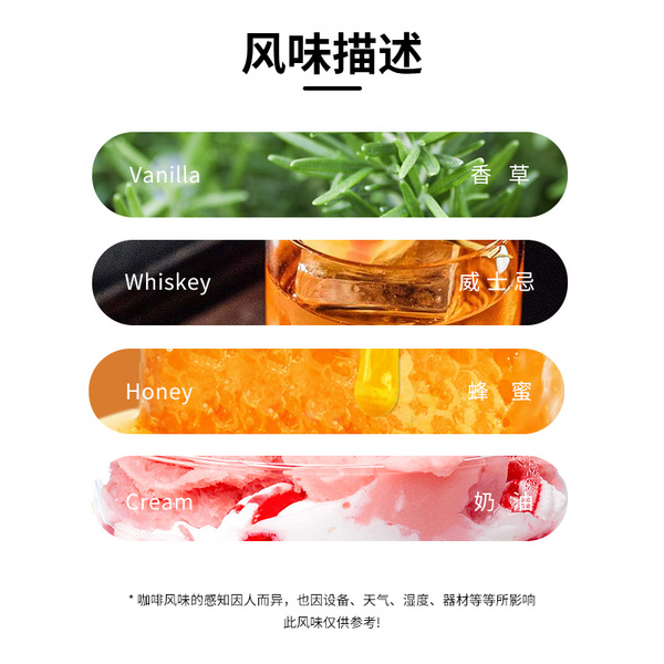 洪都拉斯 雪莉咖啡豆