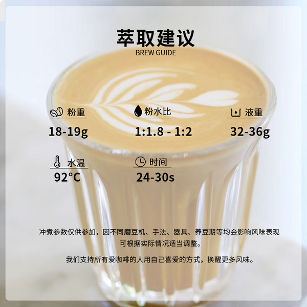 坚果拼配意式咖啡