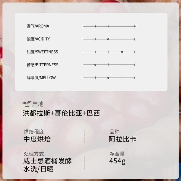 香草冰淇淋意式拼配