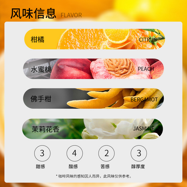 埃塞俄比亚 花魁SOE 水洗G1