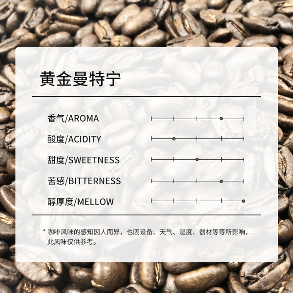 黄金曼特宁 印度尼西亚 