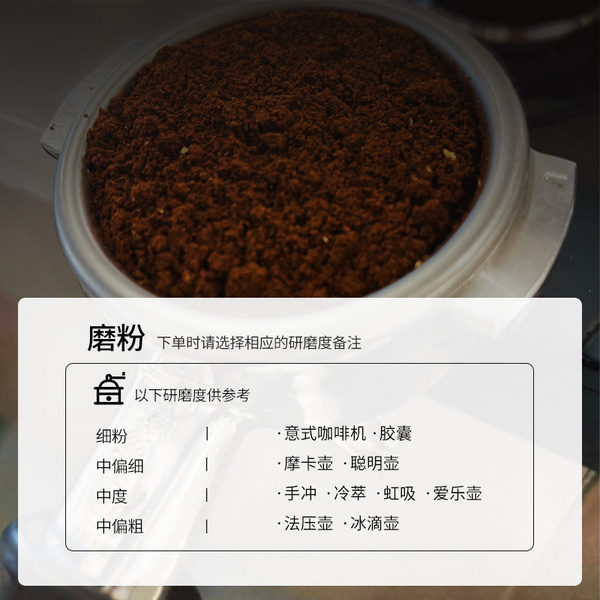 黄金曼特宁 印度尼西亚 