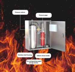 Kitchenfireextinguisher 10L