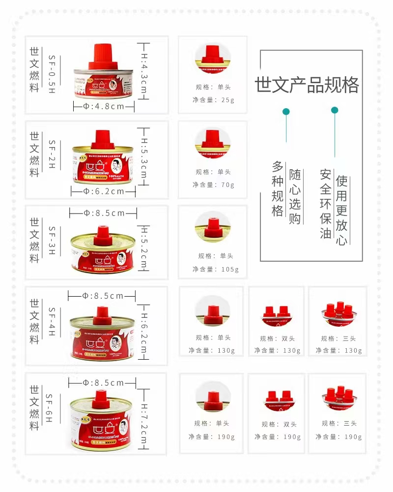 世文罐装单头燃料