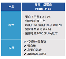 分離/濃縮牛奶蛋白 
