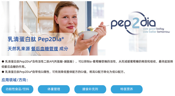 乳清蛋白肽 Pep2Dia®