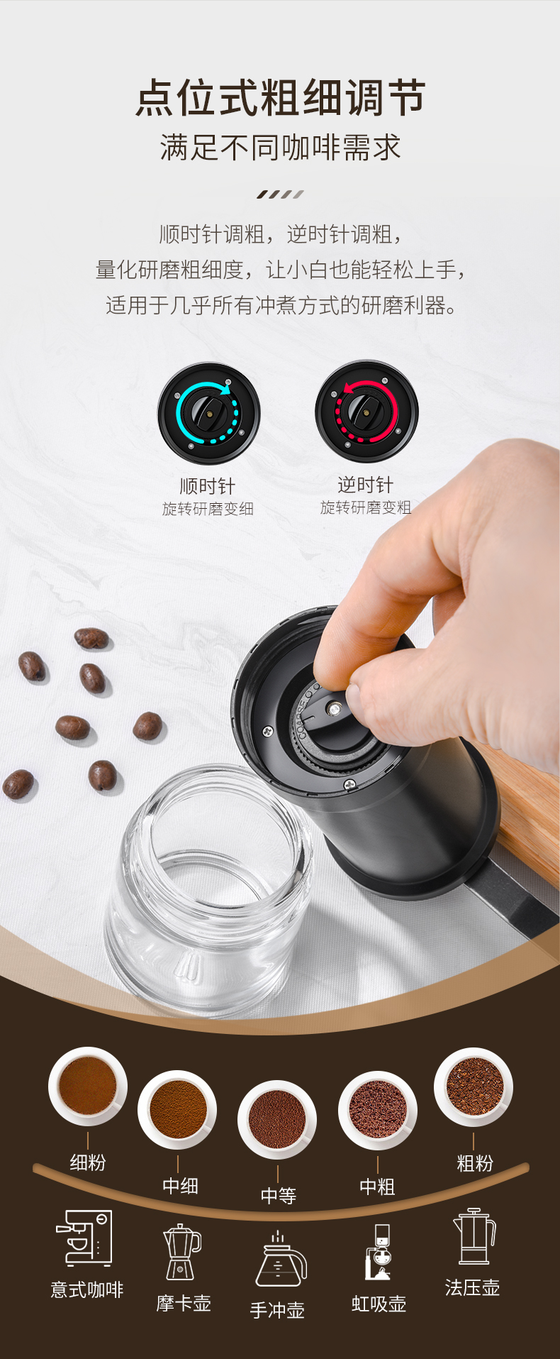 Cliton KMDJ-D手摇咖啡磨豆机套装