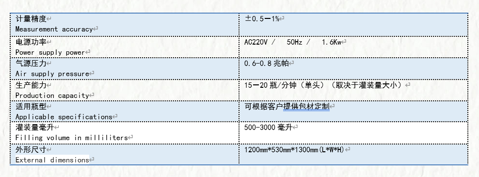 ZGG3000-1M半自动单头浓浆灌装机