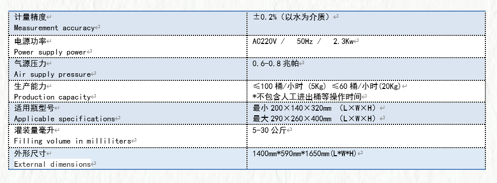 ZGC75L-1半自动单头称重灌装机