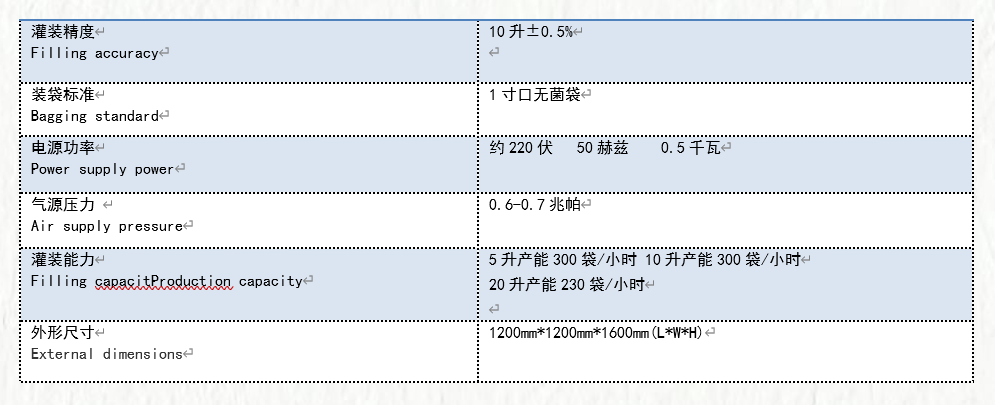 单头BIB灌装机