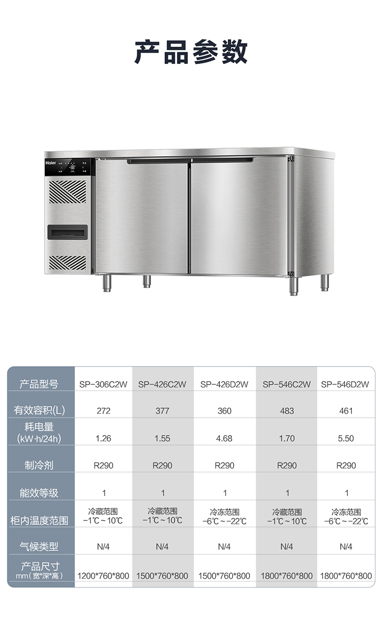 海尔风冷1.2米两门冷藏柜SP-306C2W