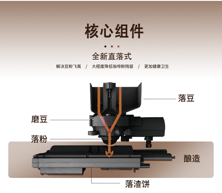 自动奶泡现磨一体自带牛奶小冰箱家商两用全自动咖啡机