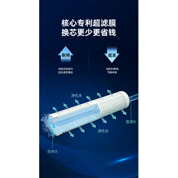 立升 商用餐饮厨房净水机LU2A3-UUC-6C1