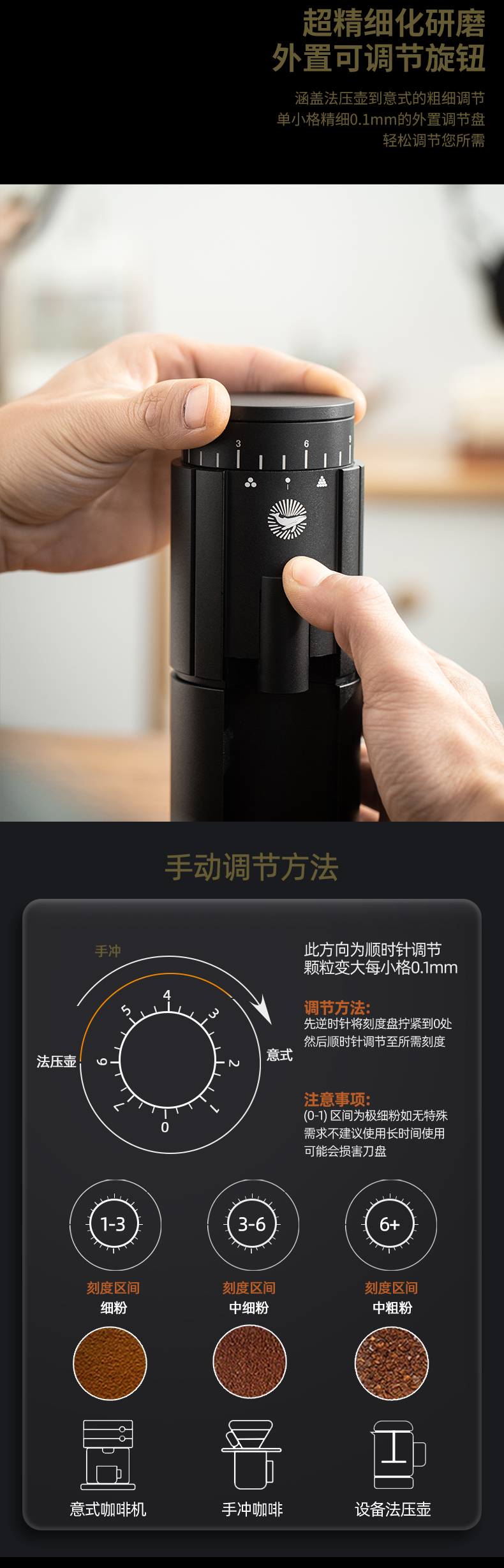 CAFEDEKONA G2Mini便携电动磨豆机摩卡壶磨豆机USB充电咖啡研磨机
