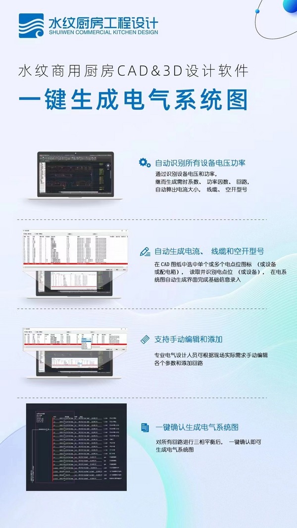 水纹商用厨房配套设计