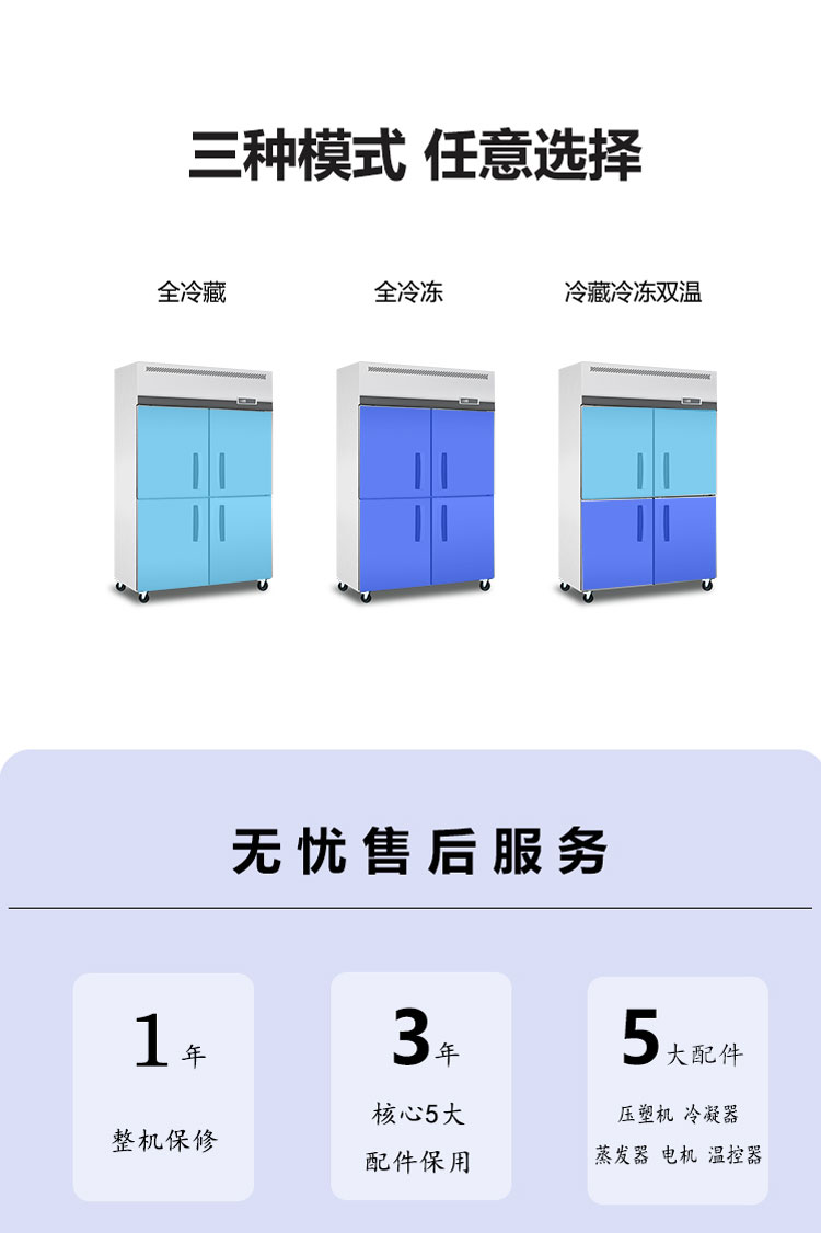 商用风冷立柜制冷冰箱冷藏冷冻大容量