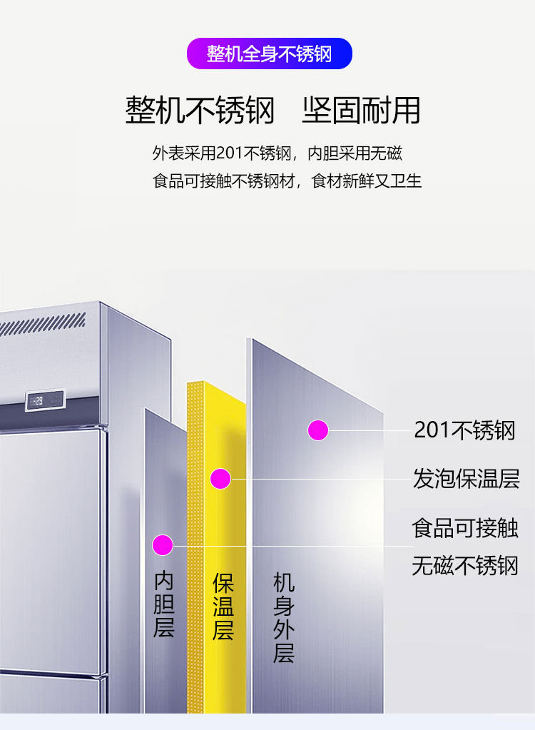 商用风冷立柜制冷冰箱冷藏冷冻大容量