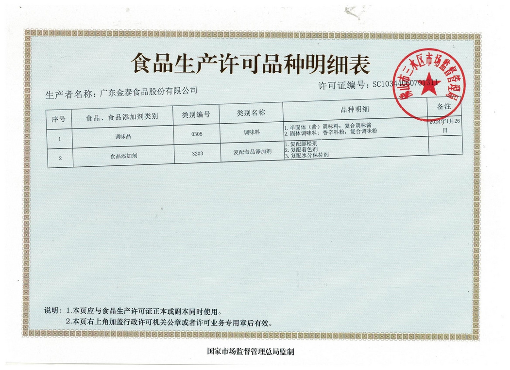 食品生產(chǎn)許可品種明細(xì)表