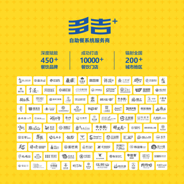 多吉自助餐系統(tǒng)服務商