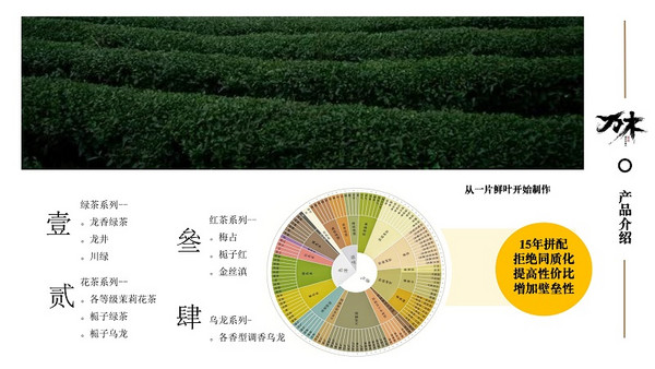 商家推荐：四川万木茶业有限公司