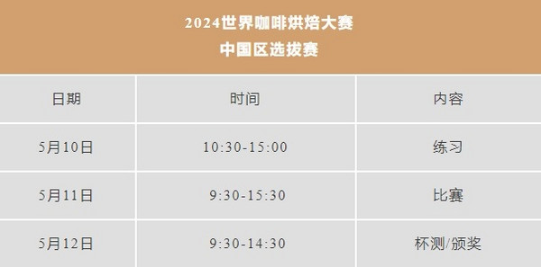 广州烘焙+食饮产业联展FOOD PLUS今日喜迎开幕 送上高效逛展攻略