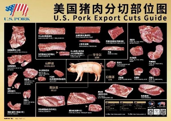 展商 | 美国肉类出口协会入驻FHC！汇聚全球卓越肉类供应商、采购商及行业专家