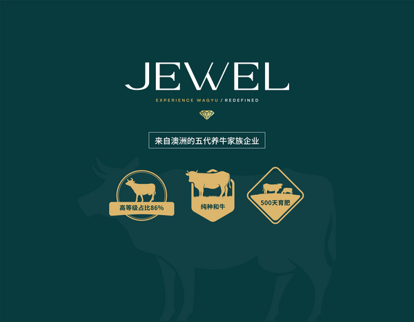 JEWREL-宝石 澳洲和牛