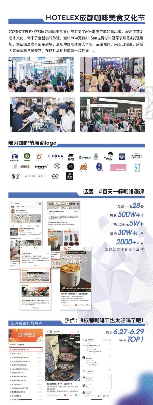 展后报告丨热辣直击！2024HOTELEX成都展全景解码 展会数据大揭秘！