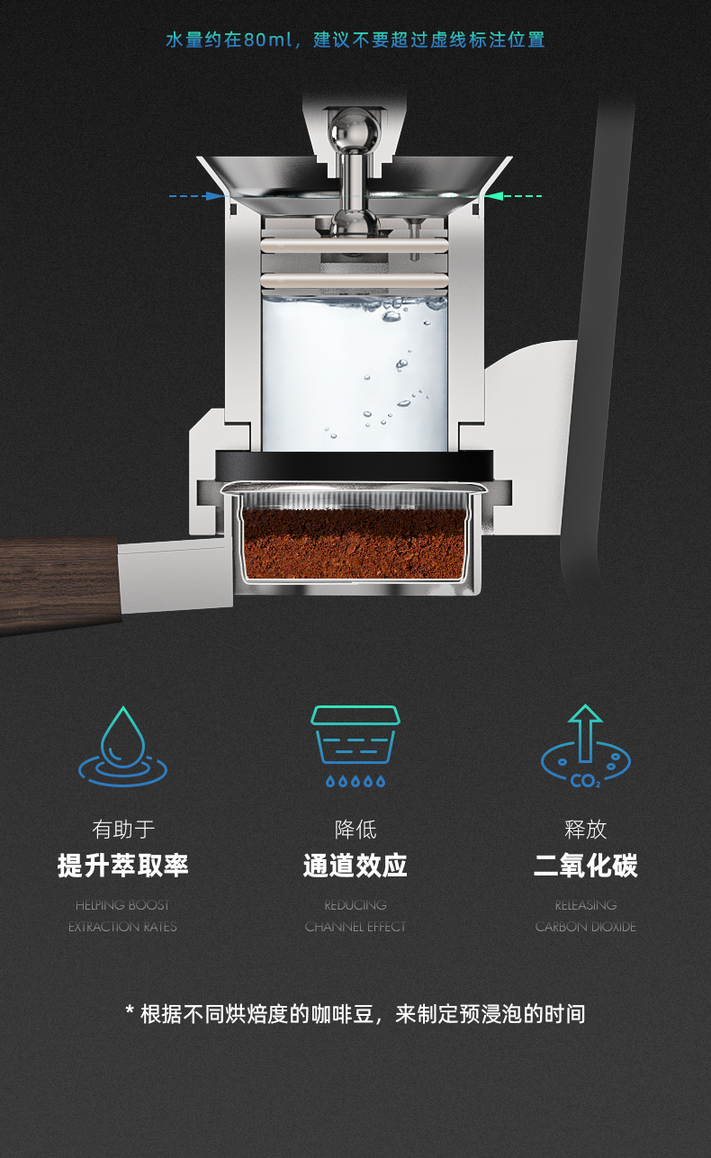 MHW-3BOMBER 轰炸机音速S7意式浓缩手动变压拉杆手压咖啡机58mm