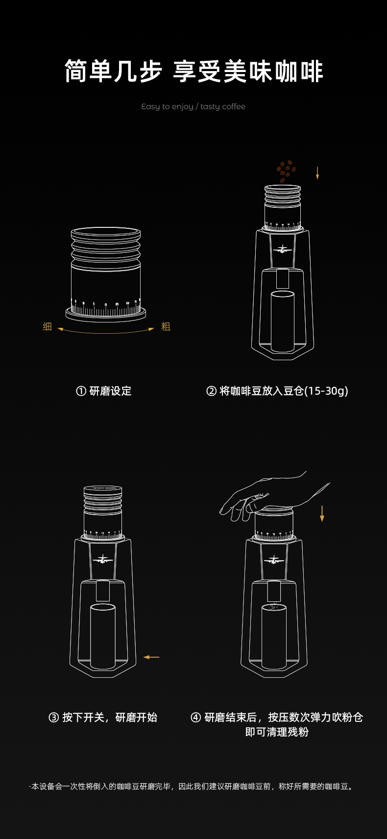 MHW-3BOMBER 轰炸机Sniper狙击者电动磨豆机 意式手冲咖啡豆研磨机