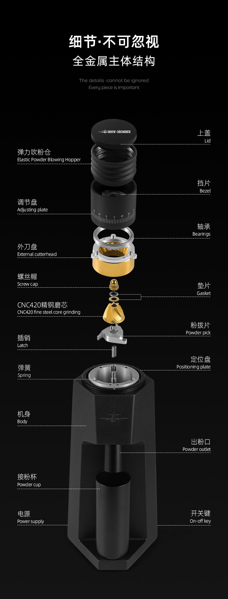 MHW-3BOMBER 轰炸机Sniper狙击者电动磨豆机 意式手冲咖啡豆研磨机