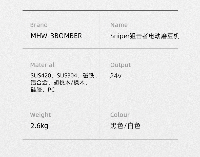 MHW-3BOMBER 轰炸机Sniper狙击者电动磨豆机 意式手冲咖啡豆研磨机