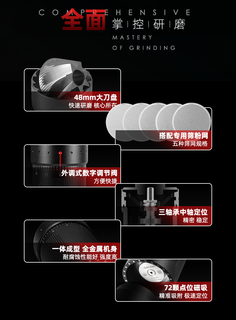 MHW-3BOMBER轰炸机利刃R3外调式手摇磨豆机手磨咖啡豆研磨咖啡机