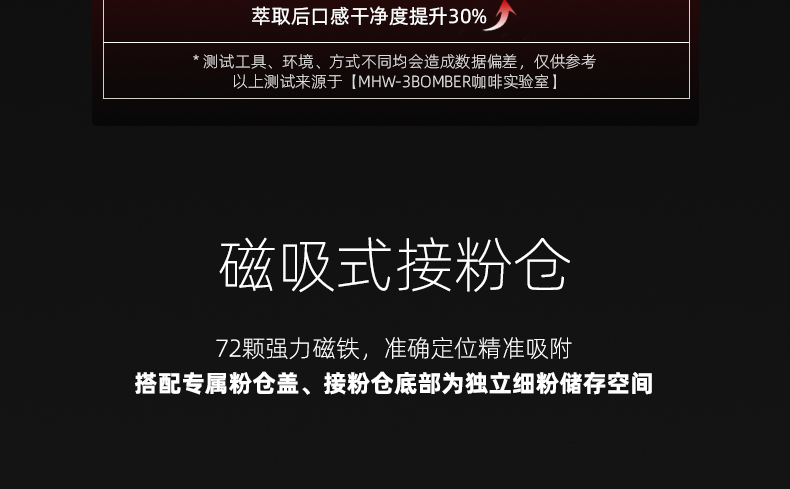 MHW-3BOMBER轰炸机利刃R3外调式手摇磨豆机手磨咖啡豆研磨咖啡机