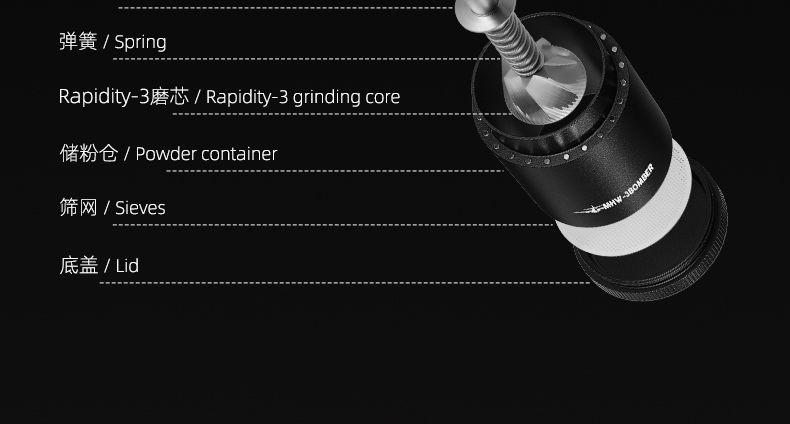 MHW-3BOMBER轰炸机利刃R3外调式手摇磨豆机手磨咖啡豆研磨咖啡机