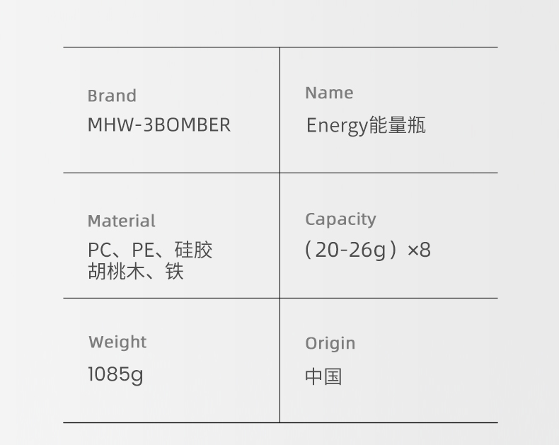 MHW-3BOMBER轰炸机能量瓶 咖啡豆便携储存密封罐套组 单向排气阀