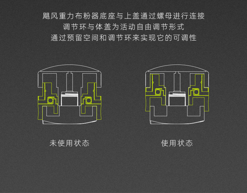 MHW-3BOMBER轰炸机飓风重力布粉器 58mm意式咖啡布粉器自适应高度