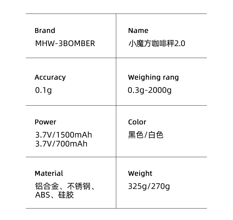 MHW-3BOMBER轰炸机小魔方2.0 意式手冲咖啡电子秤 专用称重计时