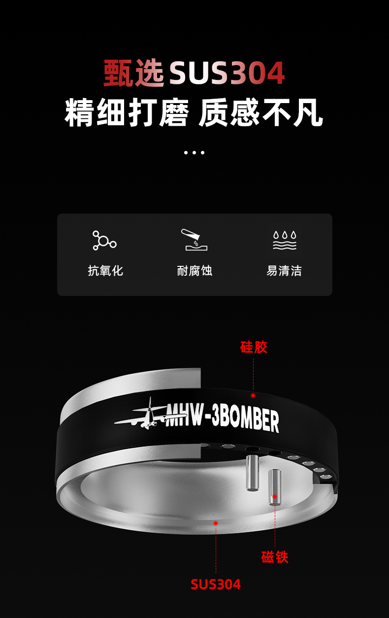 MHW-3BOMBER轰炸机驭系列磁吸接粉环意式咖啡58mm 咖啡机接粉器