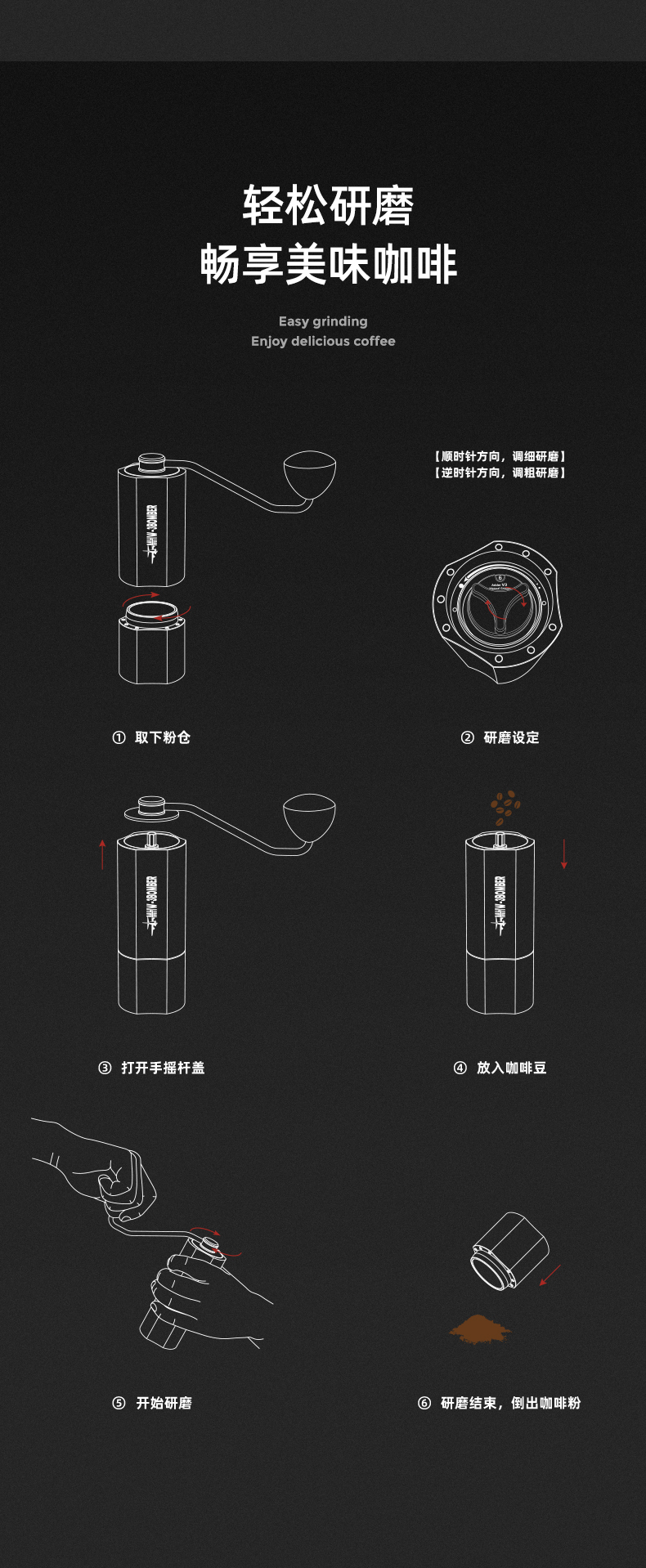 MHW-3BOMBER轰炸机蝰蛇V3手摇磨豆机 手冲咖啡豆单品手动研磨机器