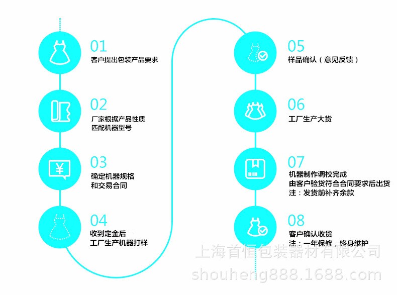 豆浆粉橘皮粉 手根粉 淀粉多功能全自动包装机 钦典机械智能自动化包装设备厂家