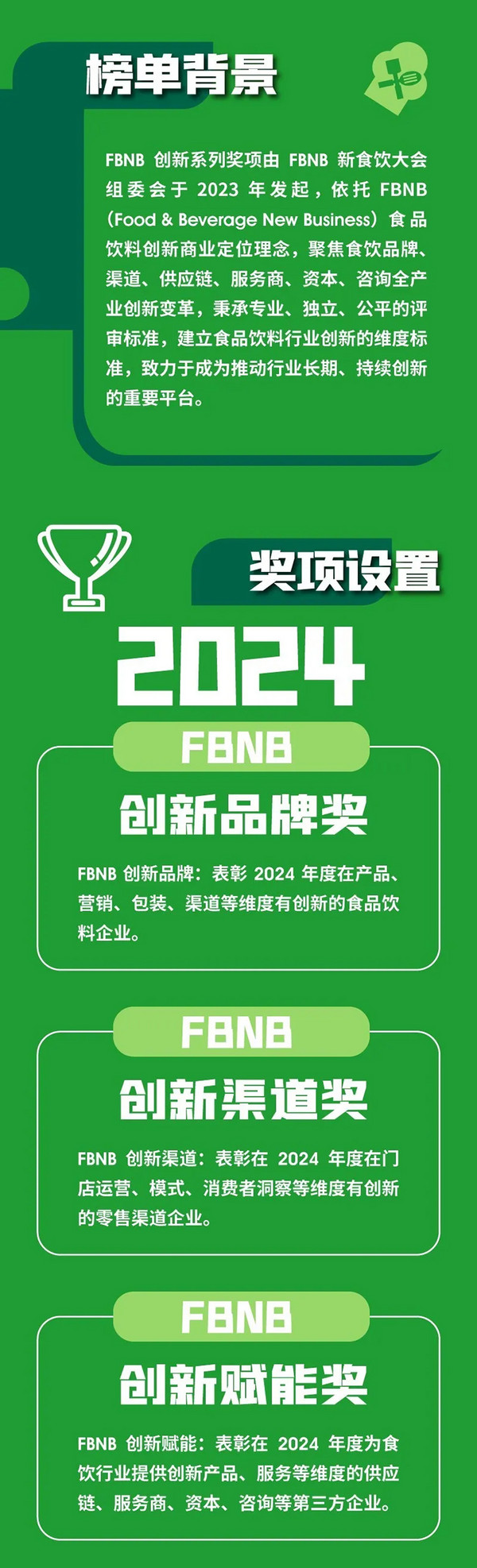 2024 FBNB一周倒计时｜和星巴克 白象 椰树 Tims 好特卖 乐尔乐 青岛啤酒 江南春 启承资本 陶陶居……聊内功说增长