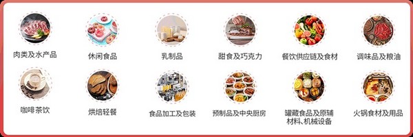 聚“食”力，谱新篇！第二十七届FHC上海环球食品展暨第二十五届FHC中国国际烹饪艺术比赛发布会成功召开！