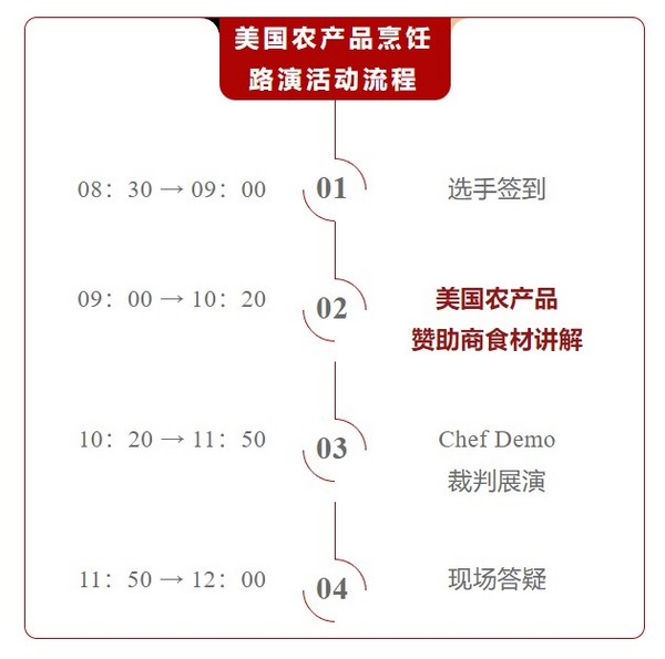 官宣！ 2024FHC中西餐赛前培训会 & 美国农产品烹饪演示杭州站 共赴FHC杭城之约 FHC环球食品展