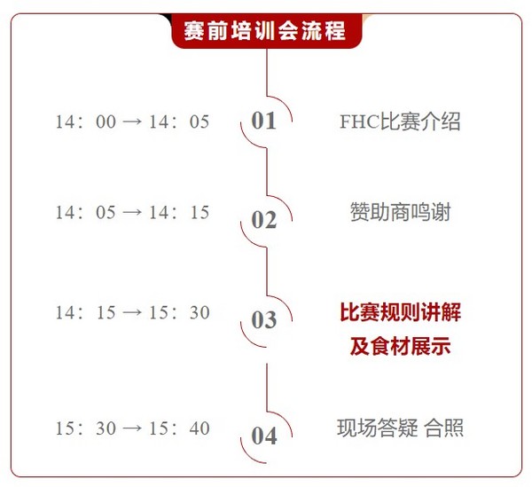 官宣！ 2024FHC中西餐赛前培训会 & 美国农产品烹饪演示杭州站 共赴FHC杭城之约 FHC环球食品展